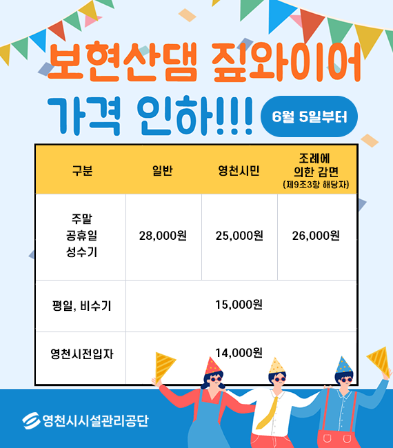  보현산댐 짚와이어 가격 인하 평일(비수기): 일반, 영천시민, 감면해당자 15000원 주말, 공휴일, 성수기 : 일반 28000원, 영천시민 25000원, 감면해당자 26000원 영천시 전입자 : 평일, 비수기, 주말, 공휴일, 성수기 14000원 영천시시설관리공단